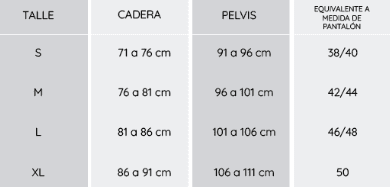 BA173 descripción y tabla talles