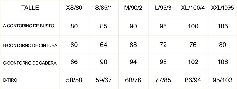 tabla-talles-trajes-bano
